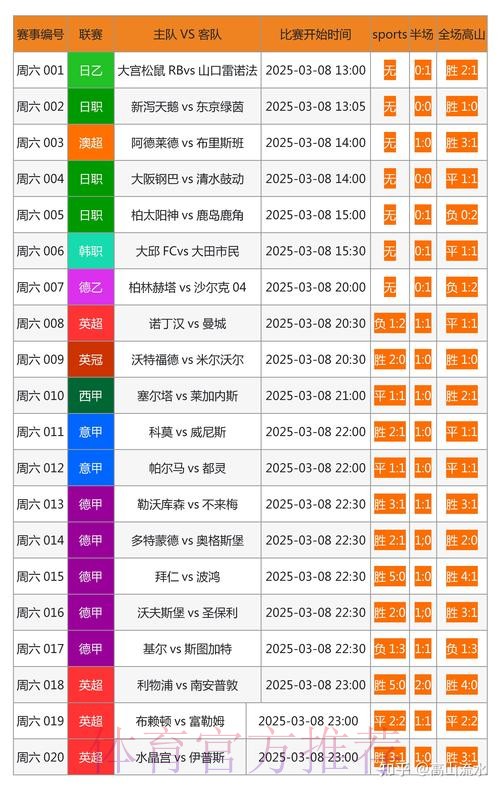 世界杯买球网站热门推荐分析